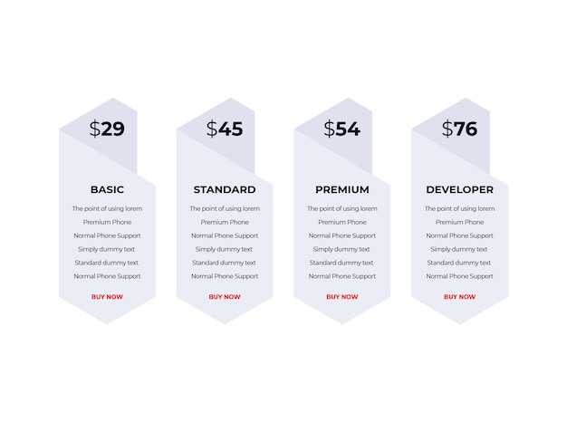 диаграмма тарифов